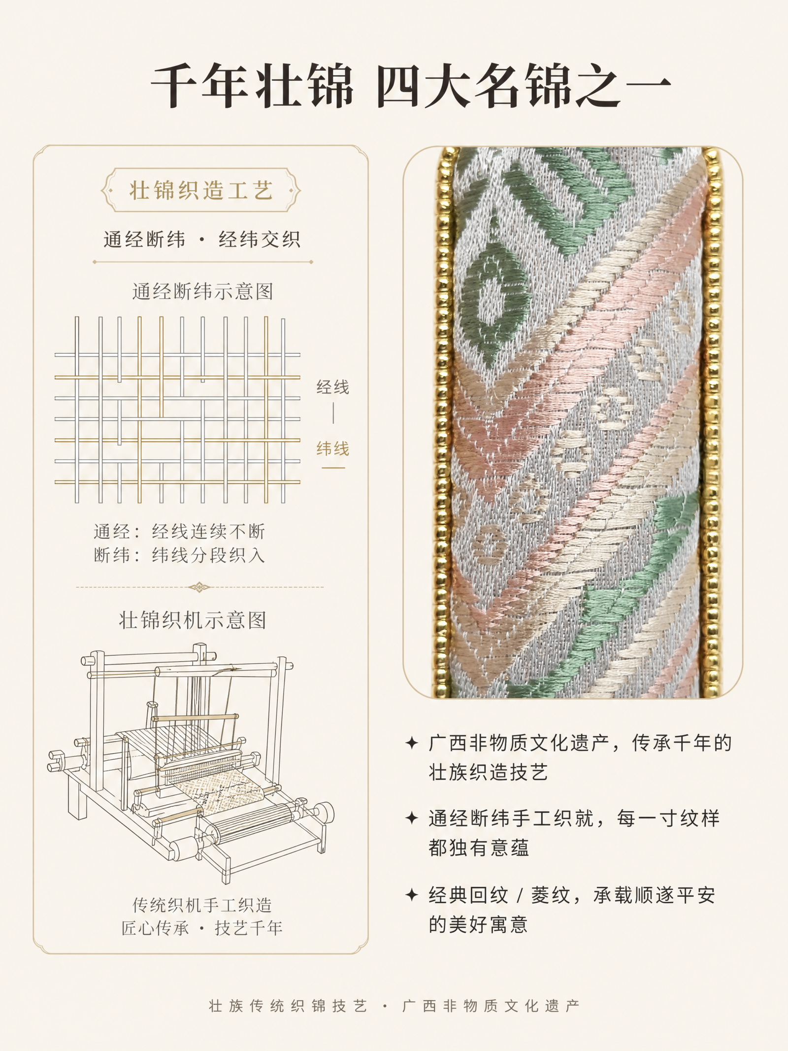 Traditional Weaving